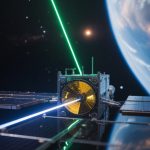 How Laser Reflectors are Revolutionizing Satellite Communications