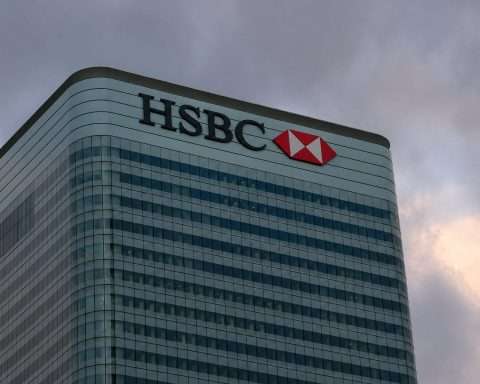 HSBC trades close to highs, private-credit risk limits further upside