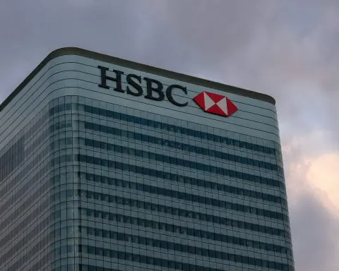 HSBC trades close to highs, private-credit risk limits further upside