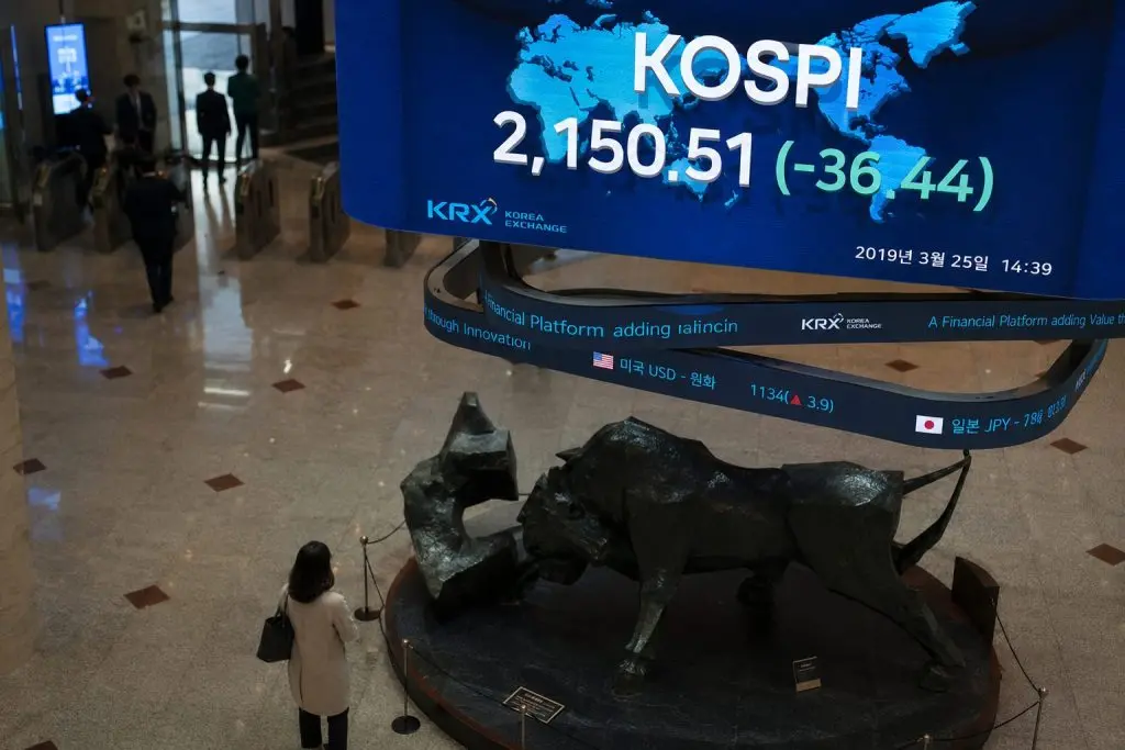KOSPI weak as SK Hynix ADRs lift won, chip leverage risk exposed