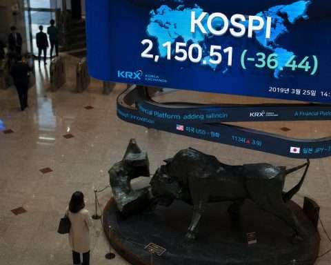 KOSPI weak as SK Hynix ADRs lift won, chip leverage risk exposed